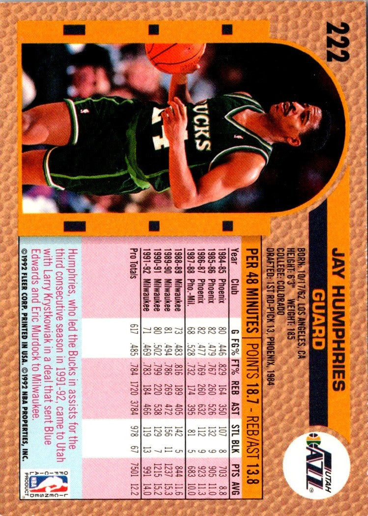 1992 Fleer Jay Humphries