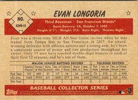 2019 Bowman Heritage Evan Longoria #53VR-15