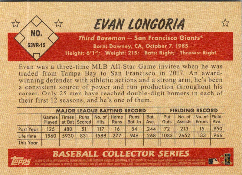 2019 Bowman Heritage Evan Longoria