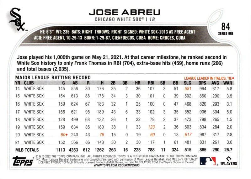 2022 Topps Jose Abreu