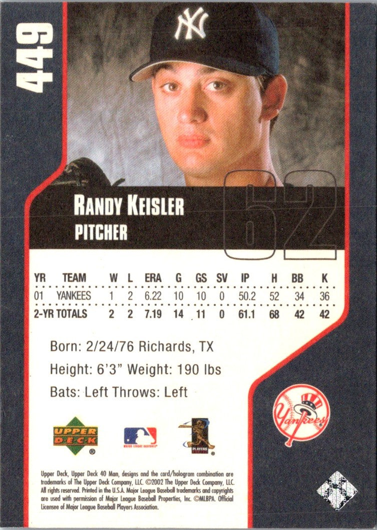 2002 Upper Deck 40-Man Randy Keisler