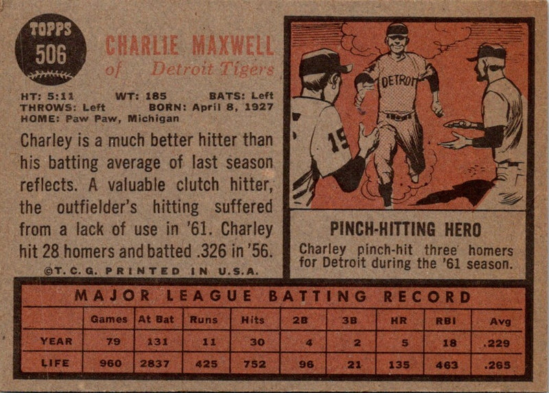 1962 Topps Charley Maxwell