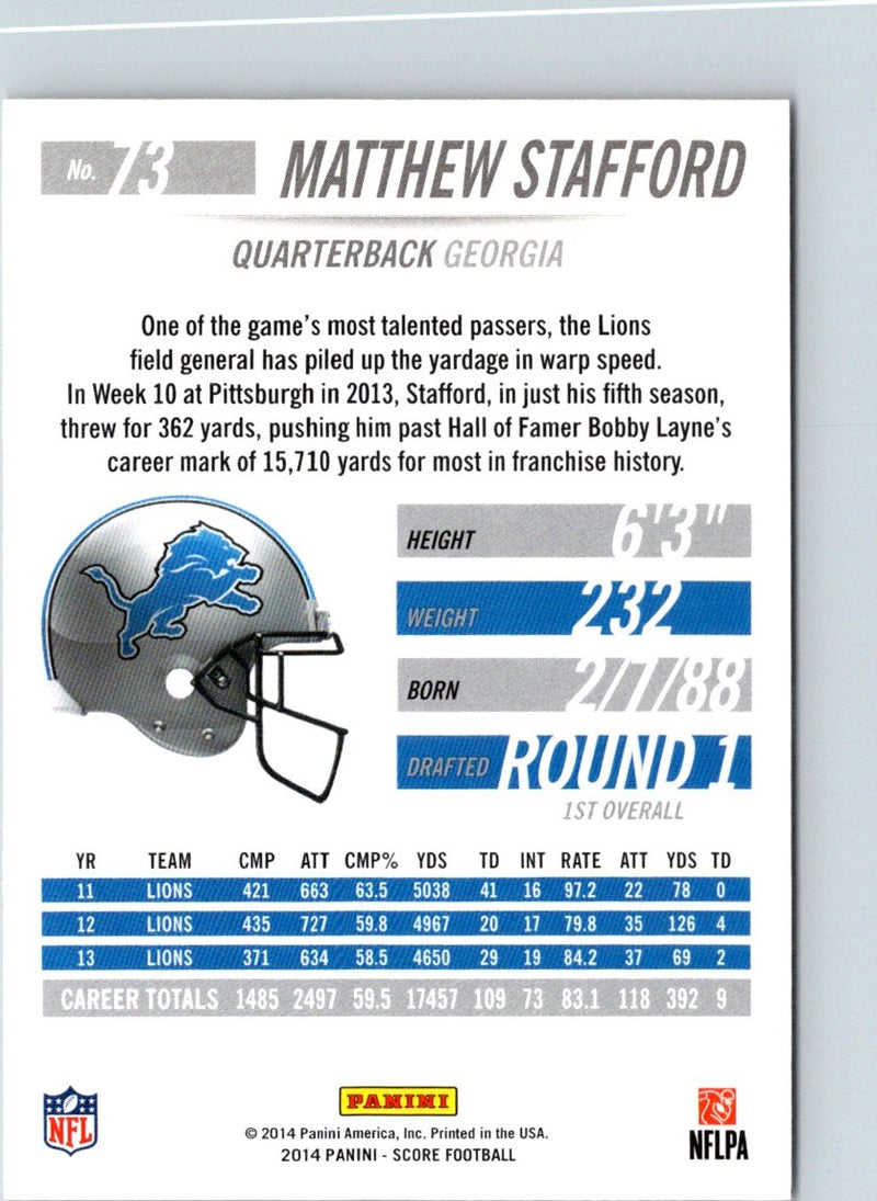 2014 Score Matthew Stafford