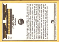 1985 Donruss Jose Cruz #20