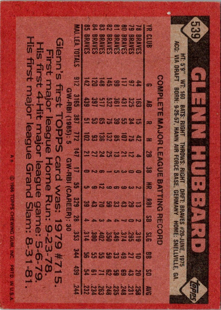 1986 Topps Glenn Hubbard