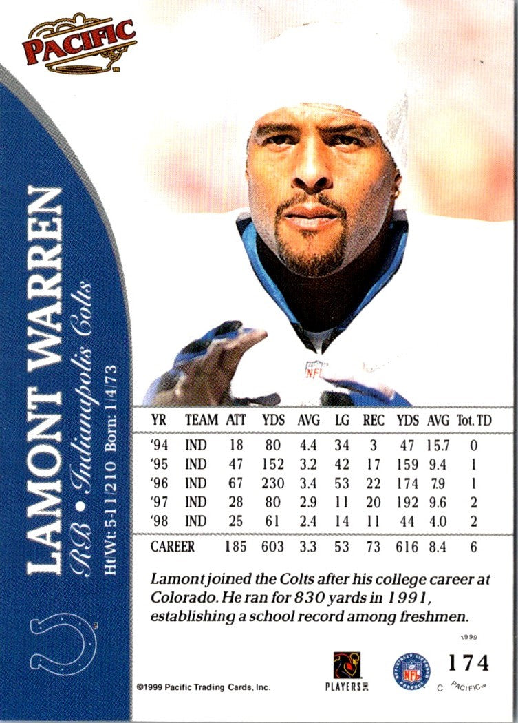 1999 Pacific Lamont Warren