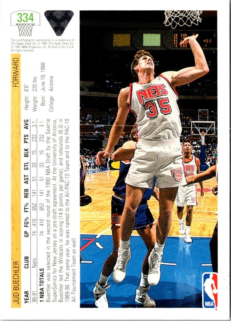 1991 Upper Deck Jud Buechler