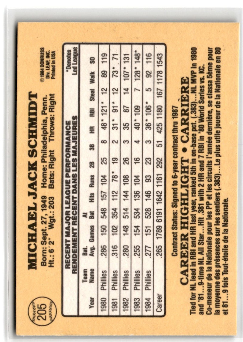 1985 Leaf Mike Schmidt