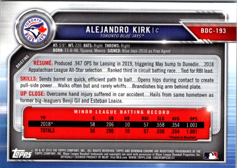 2019 Bowman Draft Chrome Alejandro Kirk