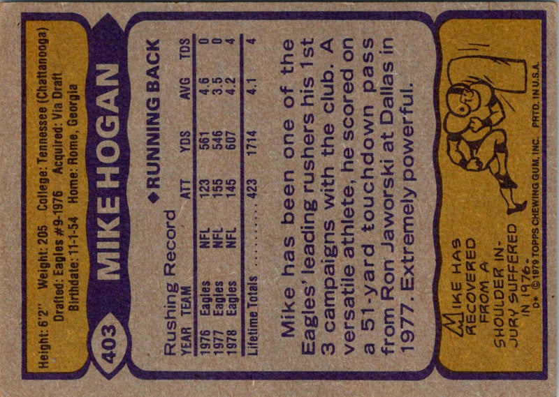 1979 Topps Mike Hogan