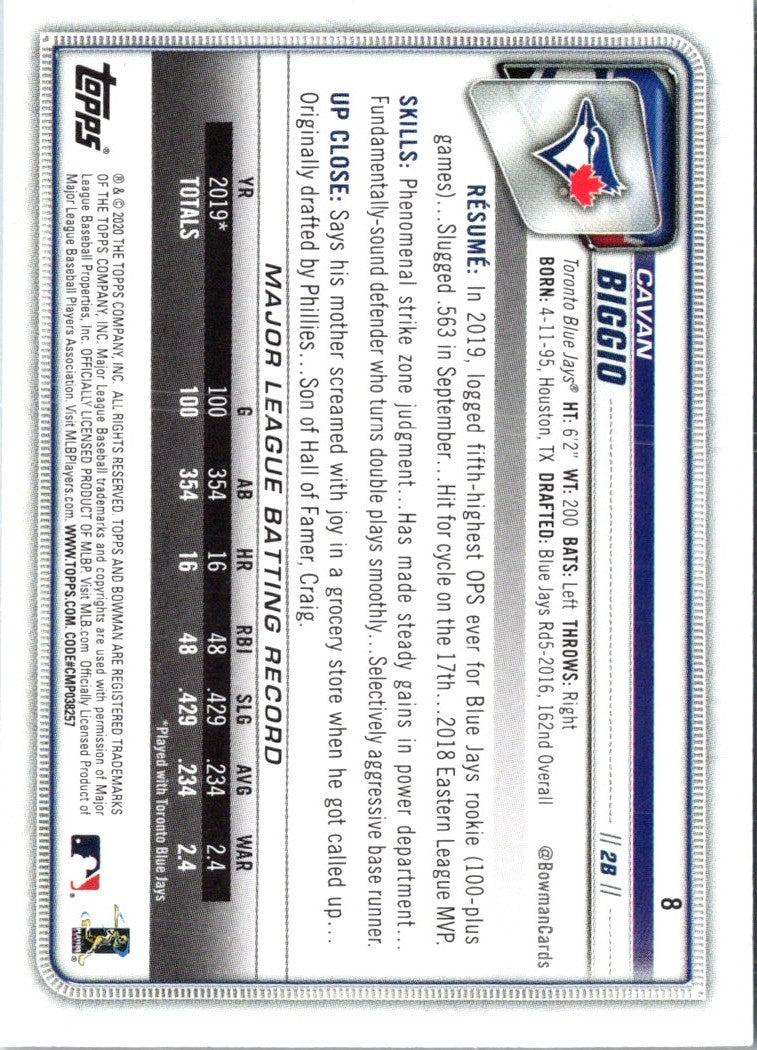 2020 Bowman Cavan Biggio