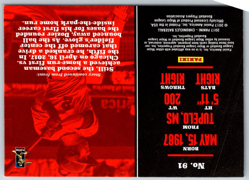 2017 Panini Chronicles Brian Dozier