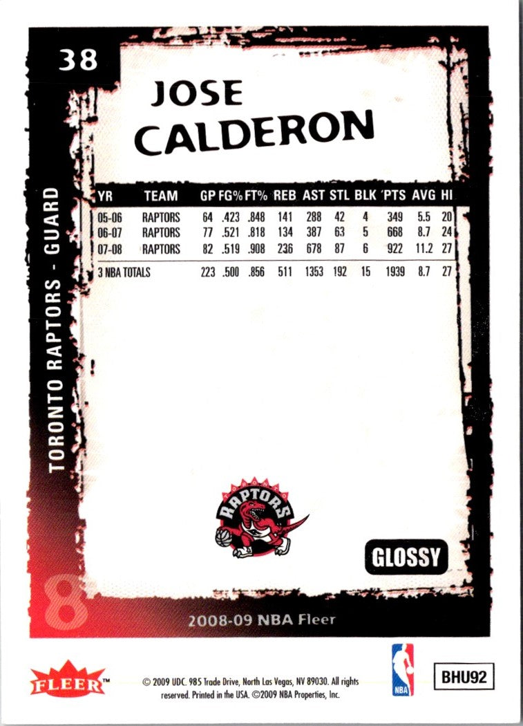 2008 Fleer Glossy Jose Calderon