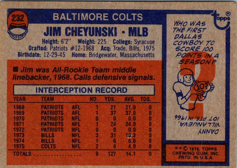 1976 Topps Jim Cheyunski