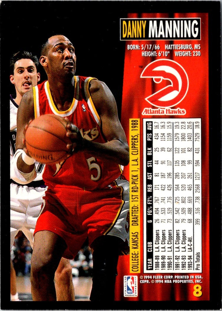 1994 Fleer Danny Manning