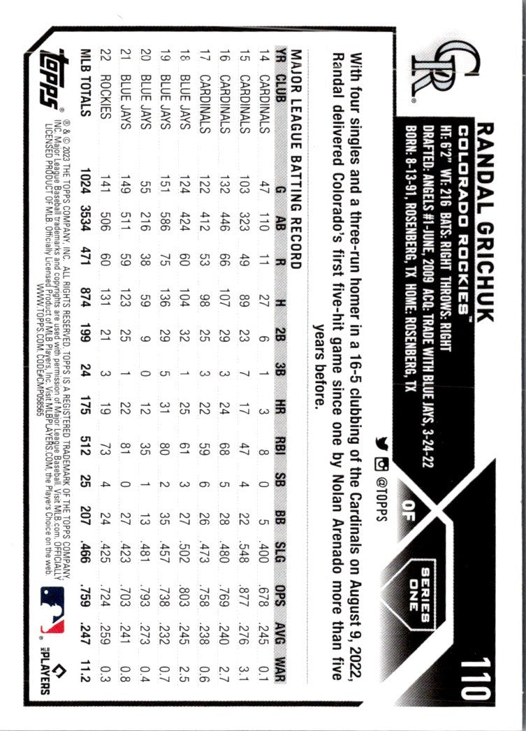 2023 Topps Royal Blue Randal Grichuk