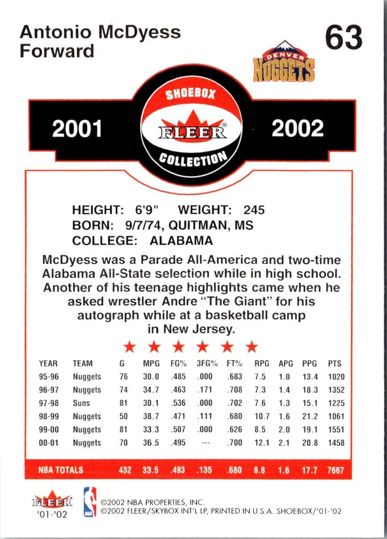 2001 Fleer Shoebox Antonio McDyess