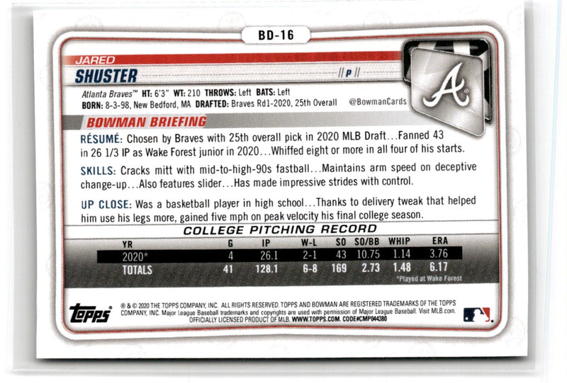 2020 Bowman Draft 1st Edition Jared Shuster