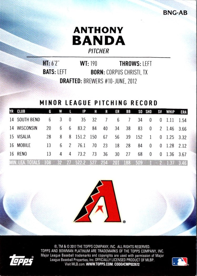 2017 Bowman Platinum Bowman's Next Generation Anthony Banda