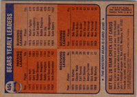 1976 Topps New Orleans Saints #467