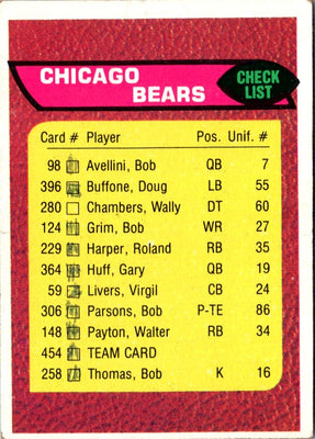 1976 Topps New Orleans Saints #467