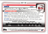 2020 Bowman Chrome Prospects Luis Garcia #BCP-199