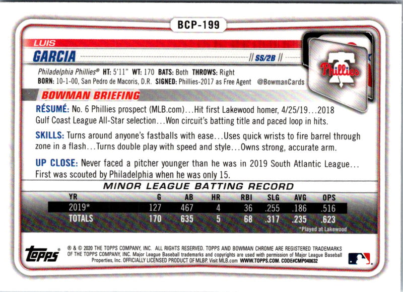 2020 Bowman Chrome Prospects Luis Garcia