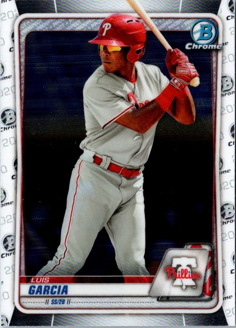 2020 Bowman Chrome Prospects Luis Garcia