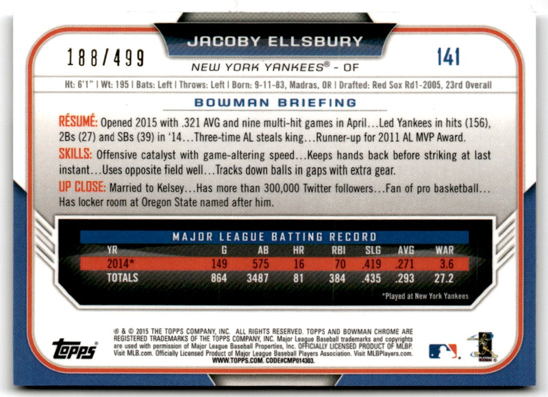 2015 Bowman Chrome Refractors Jacoby Ellsbury