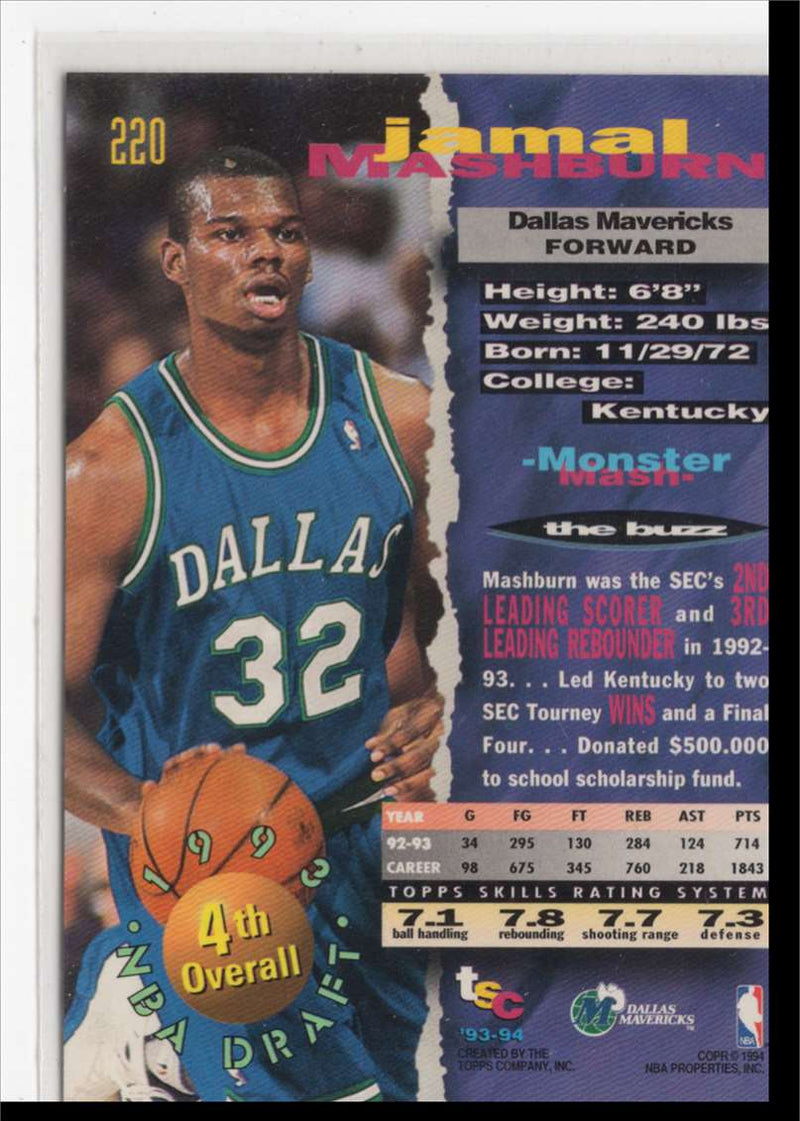 1994 Stadium Club Super Teams Dallas Mavericks