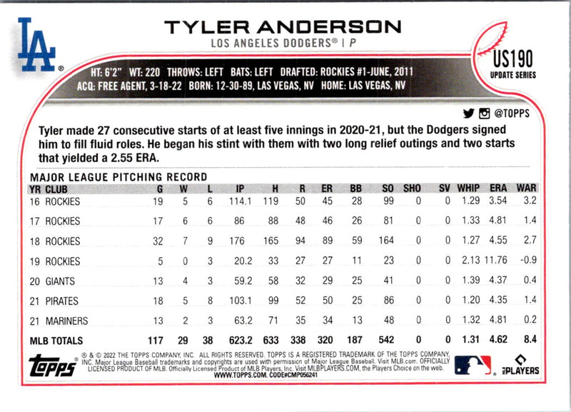 2022 Topps Update Tyler Anderson