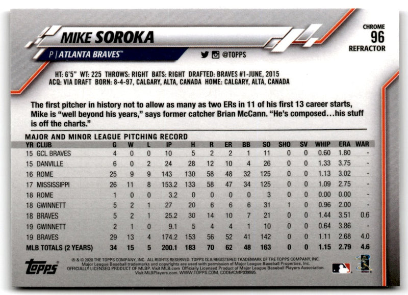 2020 Topps Chrome Mike Soroka