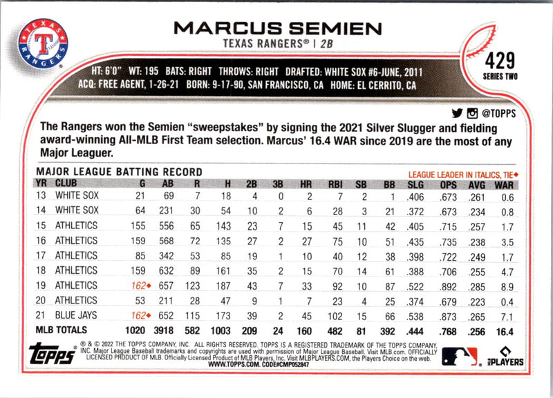 2022 Topps Blue Marcus Semien