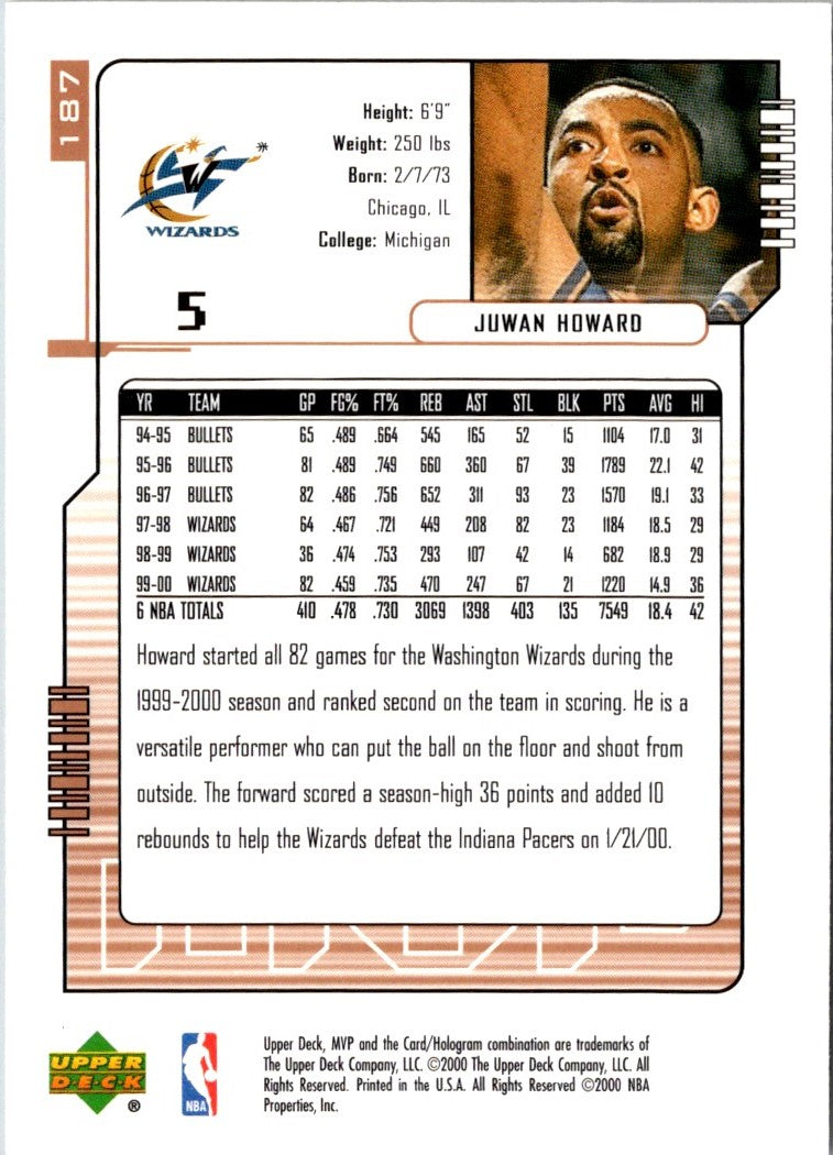 2000 Upper Deck MVP Juwan Howard