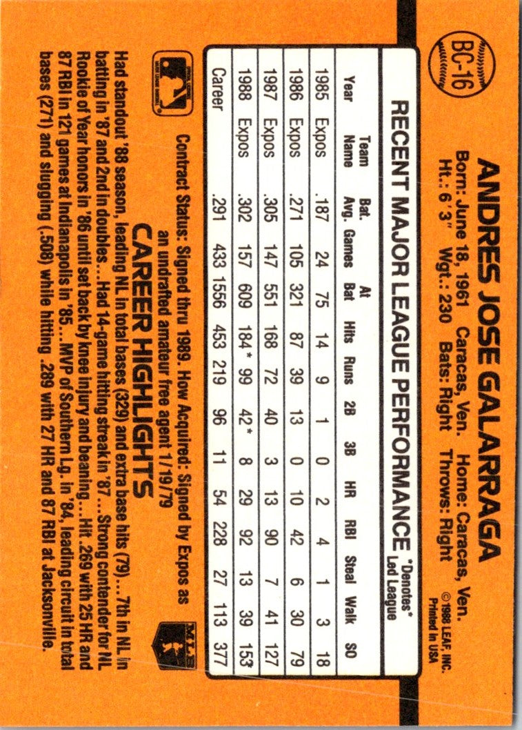 1989 Donruss Bonus MVP's Andres Galarraga