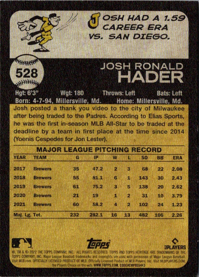 2022 Topps Josh Ronald Hader