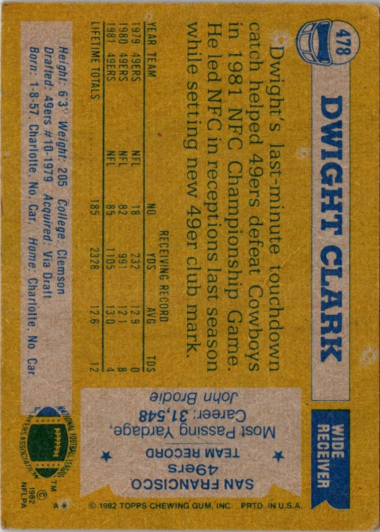 1982 Topps Dwight Clark