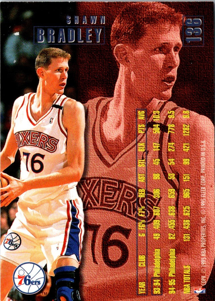 1995 Fleer Reggie Miller