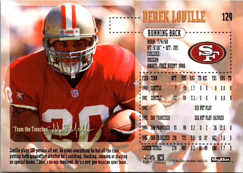 1996 SkyBox Impact Derek Loville