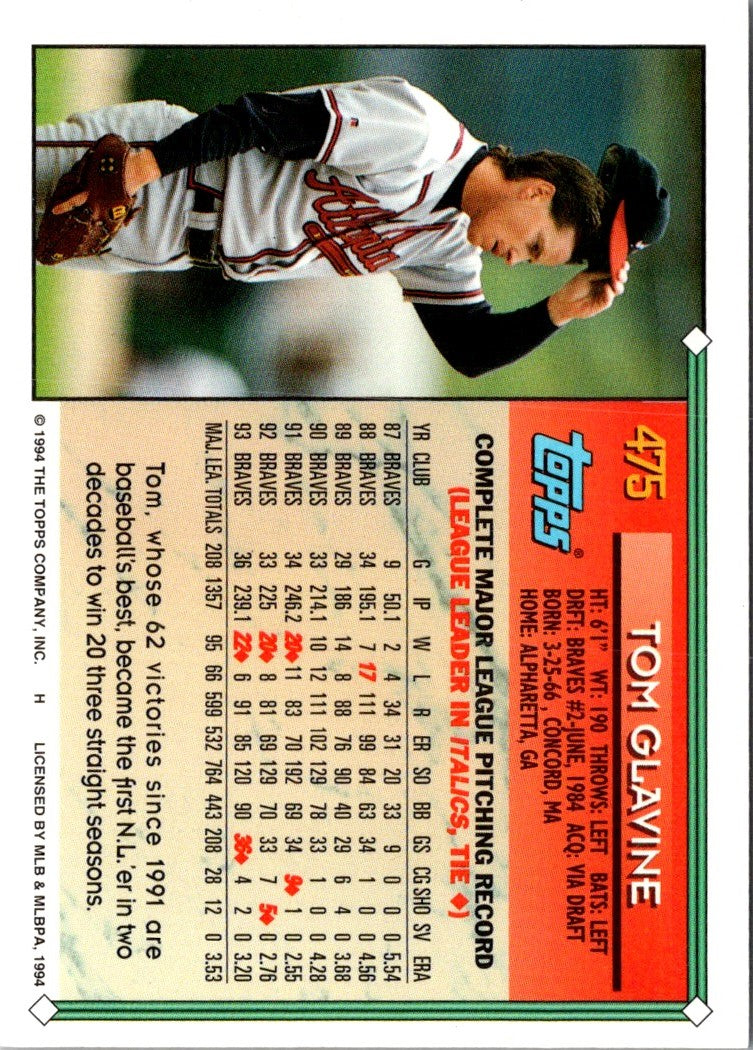 1994 Topps Gold Tom Glavine