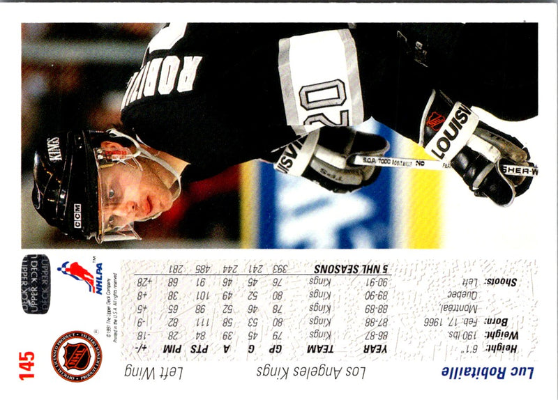 1991 Upper Deck Luc Robitaille