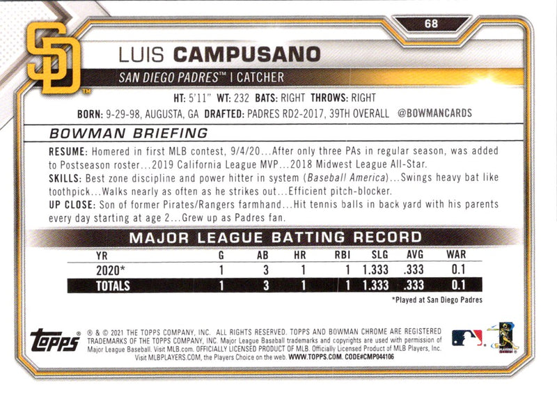 2021 Bowman Luis Campusano