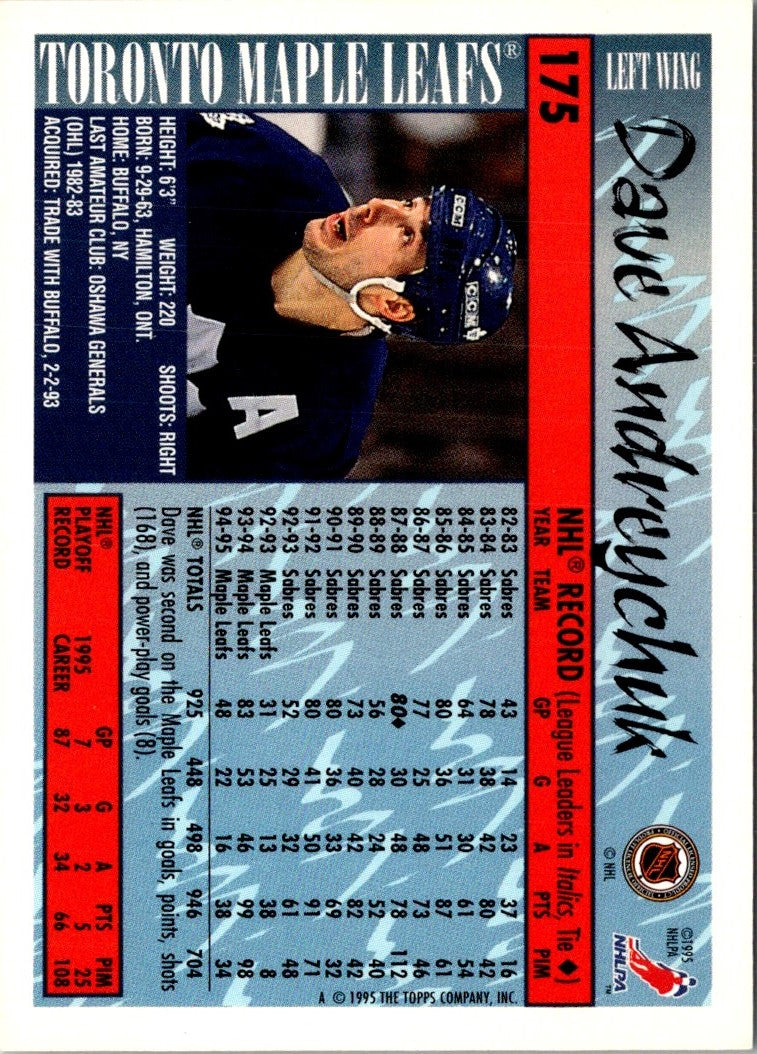 1995 Topps Dave Andreychuk