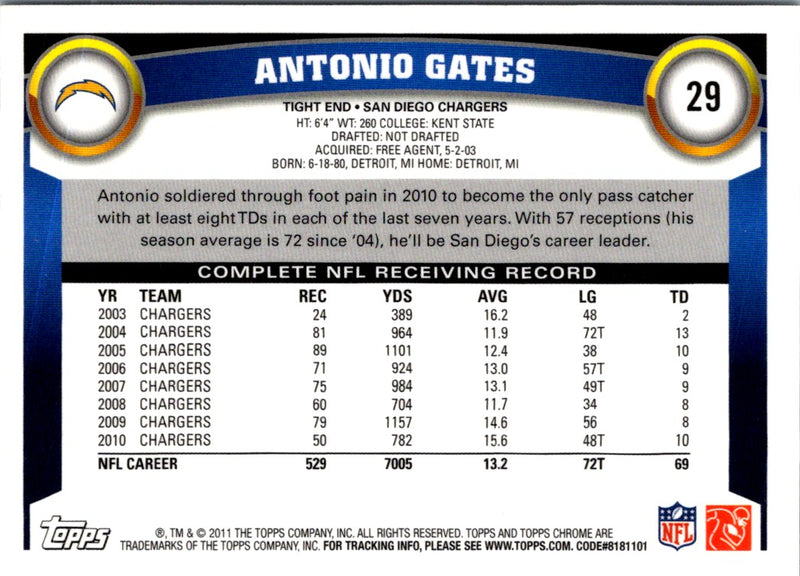 2011 Topps Chrome Antonio Gates