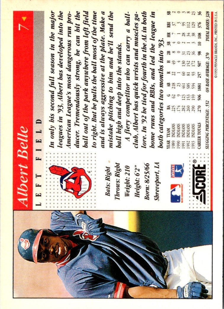 1994 Score Albert Belle