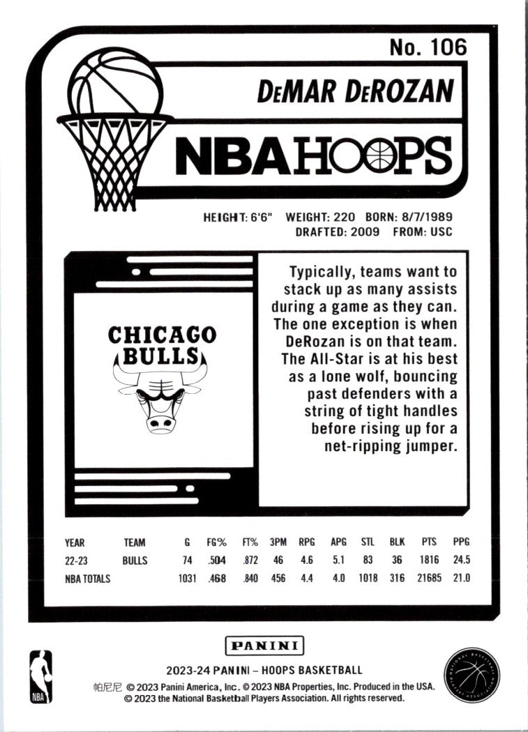 2023 Hoops Red Backs DeMar DeRozan