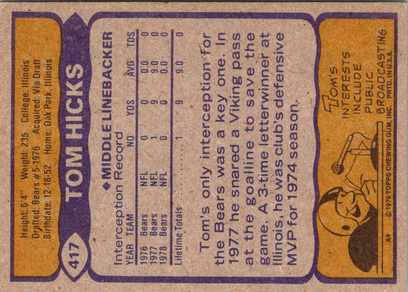 1979 Topps Tom Hicks