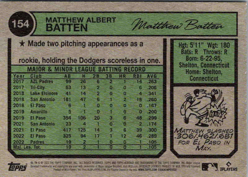 2023 Topps Heritage Matthew Batten