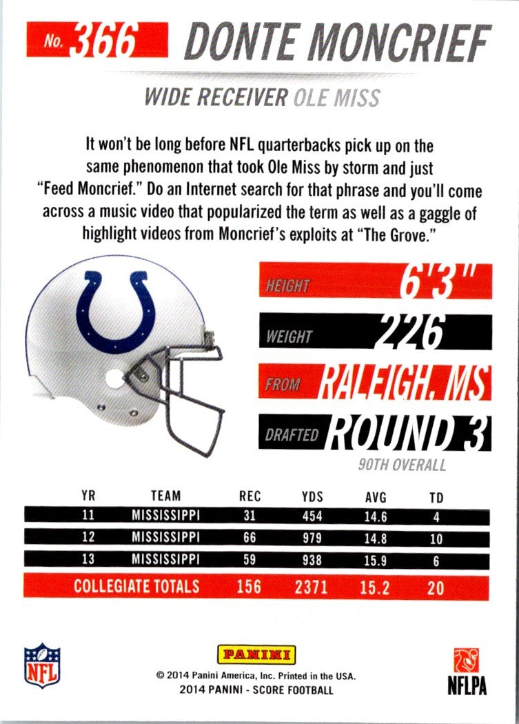 2014 Score Donte Moncrief