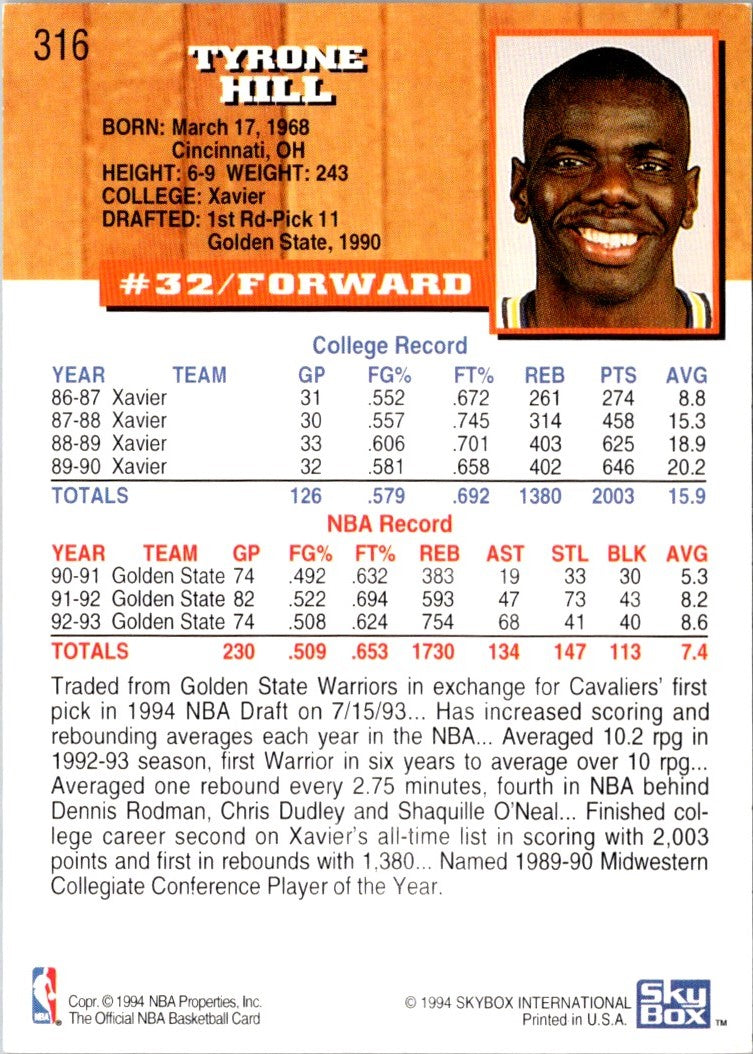 1993 Hoops Tyrone Hill